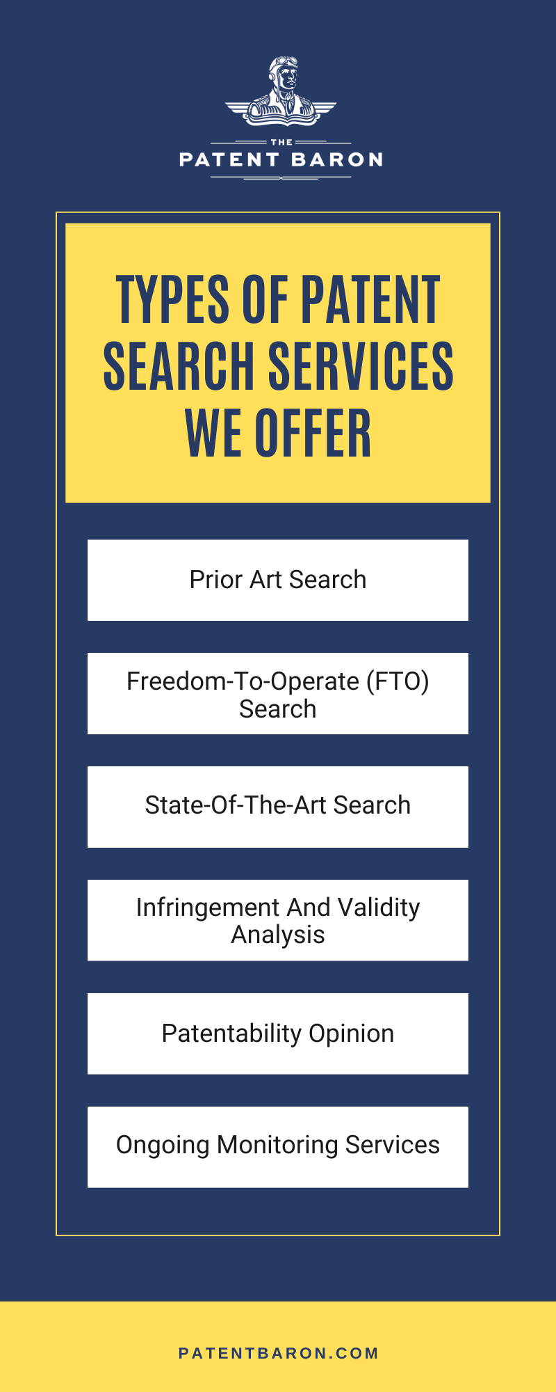 patent search lawyer Ann Arbor, MI  Infographic